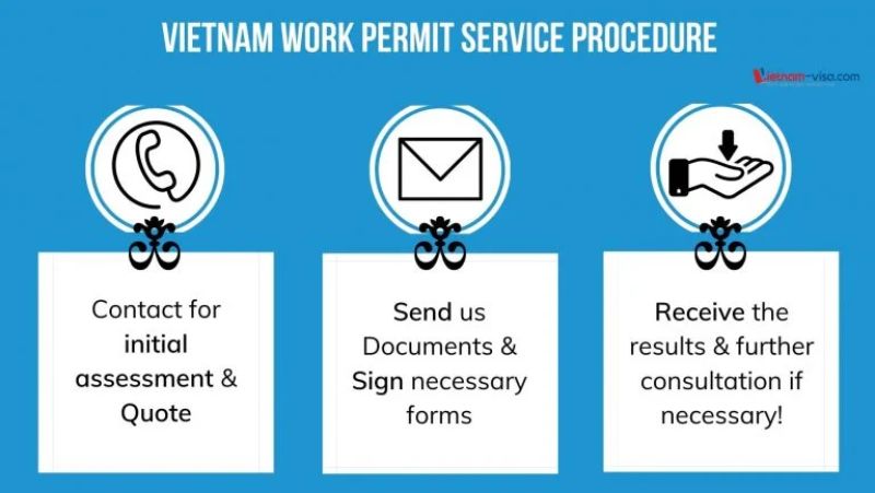 work permit service in vietnam